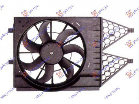 ELECTROVENTILATOR RADIATOR SEAT IBIZA 2008->2012 Electroventilator complet 1.2-1.4TSI/1.2-1.9 tdi PIESA NOUA ANI 2008 2009 2010 2011 2012