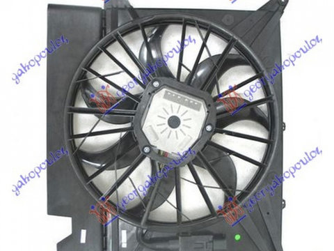 ELECTROVENTILATOR RADIATOR VOLVO XC90 2002->2013 Electroventilator motor completa benzina/diesel PIESA NOUA ANI 2002 2003 2004 2005 2006 2007 2008 2009 2010 2011 2012