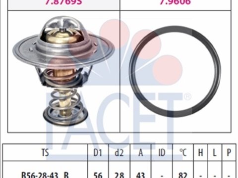 Facet termostat lichid racire hyundai, kia