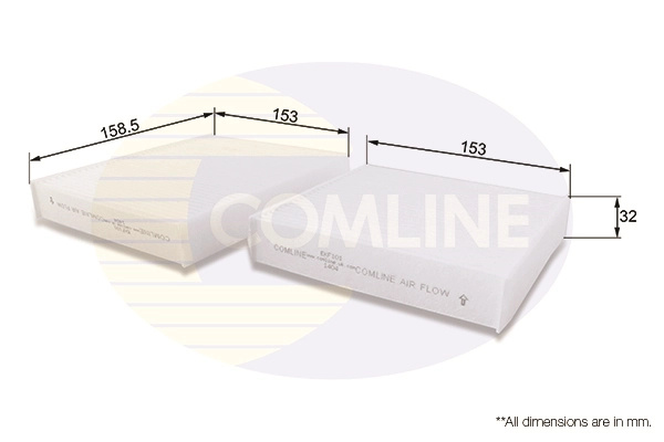 Filtru, aer habitaclu COMLINE EKF101 compatibil cu
