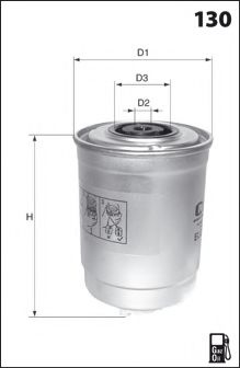 Filtru combustibil CITROËN DS3 (2009 - 2015) Dr!ve+ DP1110.13.0083