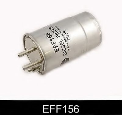 Filtru combustibil FIAT DUCATO caroserie (250, 290