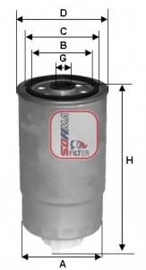 Filtru combustibil JEEP COMPASS (MK49), DODGE CALIBER, FIAT FREEMONT (JF_) - SOFIMA S 4529 NR