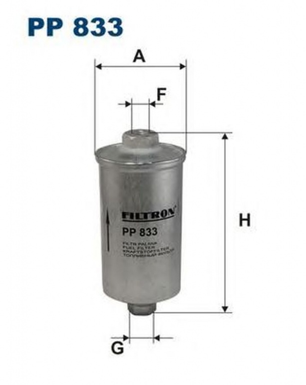 Filtru combustibil LANCIA DELTA I 831AB0 FILTRON PP833
