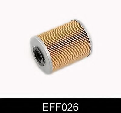 Filtru combustibil OPEL FRONTERA B (6B) (1998 - 2016) COMLINE EFF026 piesa NOUA