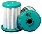Filtru combustibil OPEL MOVANO B platou/sasiu - Cod intern: W20308873 - LIVRARE DIN STOC in 24 ore!!!