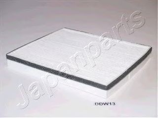 Filtru polen habitaclu DAEWOO NUBIRA limuzina KLAN JAPANPARTS FAADDW13