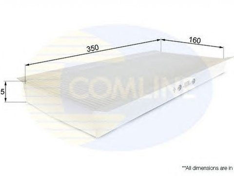 Filtru polen habitaclu FORD TRANSIT CONNECT P65 P70 P80 COMLINE EKF113