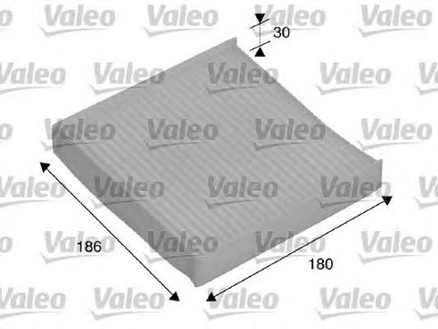 Filtru polen habitaclu HONDA JAZZ/FIAT - Cod intern: W20005365 - LIVRARE DIN STOC in 24 ore!!!