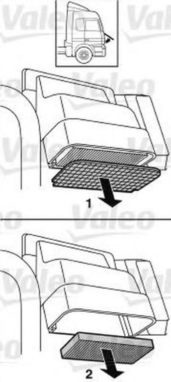 Filtru polen habitaclu RENAULT TRAFIC II caroserie FL VALEO 716038
