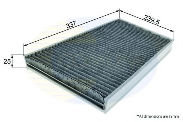 Filtru polen MERCEDES C-CLASS (W203) (2000 - 2007) COMLINE EKF244A