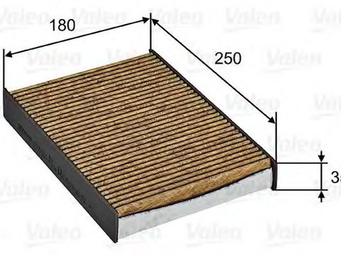 Filtru polen RENAULT KADJAR (2015 - 2016) VALEO 701032