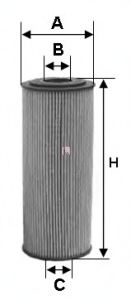 Filtru ulei RENAULT GRAND SCÉNIC II (JM0/1_) (2004 - 2016) SOFIMA S 5094 PE