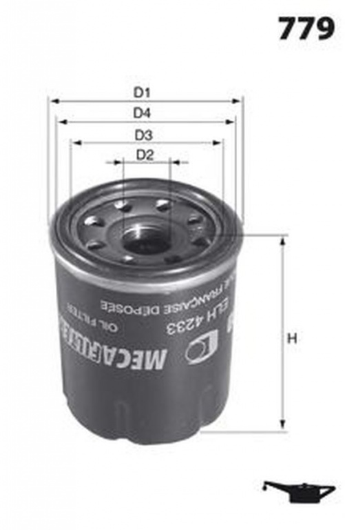 Filtru ulei RENAULT MEGANE III Grandtour KZ0 1 LUCAS FILTERS LFOS159