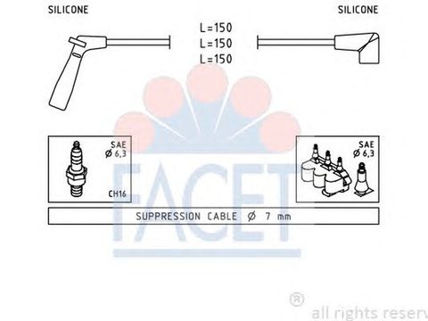 Fise bujii CHEVROLET SPARK FACET FA 4.7007