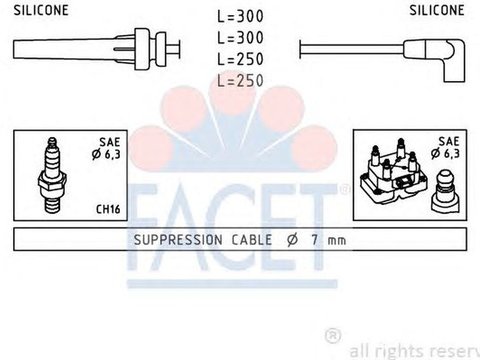 Fise bujii CHRYSLER STRATUS JA FACET FA 4.9508