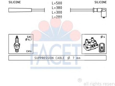 Fise bujii DACIA LOGAN LS FACET FA 4.7252