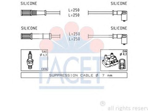 Fise bujii FIAT 500 312 FACET FA 4.7170