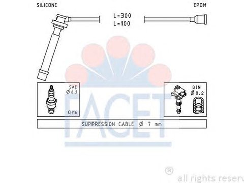 Fise bujii FIAT SEDICI FY FACET FA 4.7013