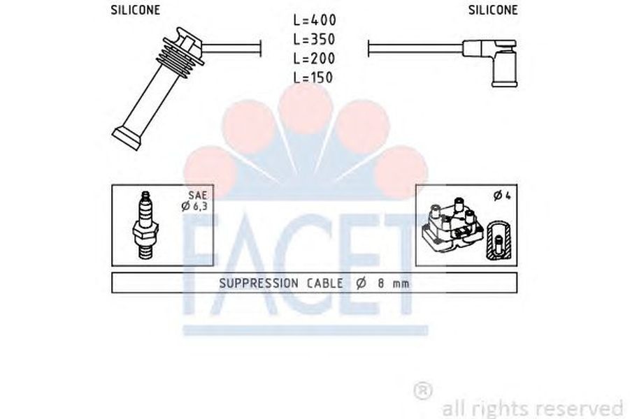 Fise bujii FORD FOCUS II combi DA FACET FA 4.7242