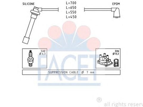 Fise bujii HONDA CIVIC VI Fastback MA MB FACET FA 4.9686