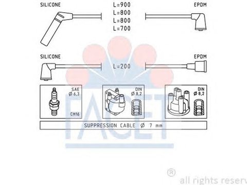 Fise bujii HYUNDAI H-1 caroserie FACET FA 4.7238