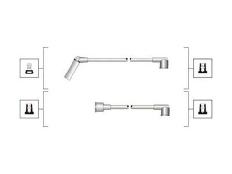 Fise bujii HYUNDAI H-1 STAREX MAGNETI MARELLI 941319170091