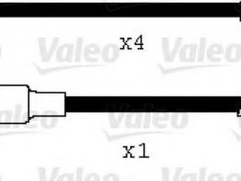 Fise bujii HYUNDAI H-1 STAREX VALEO 346027