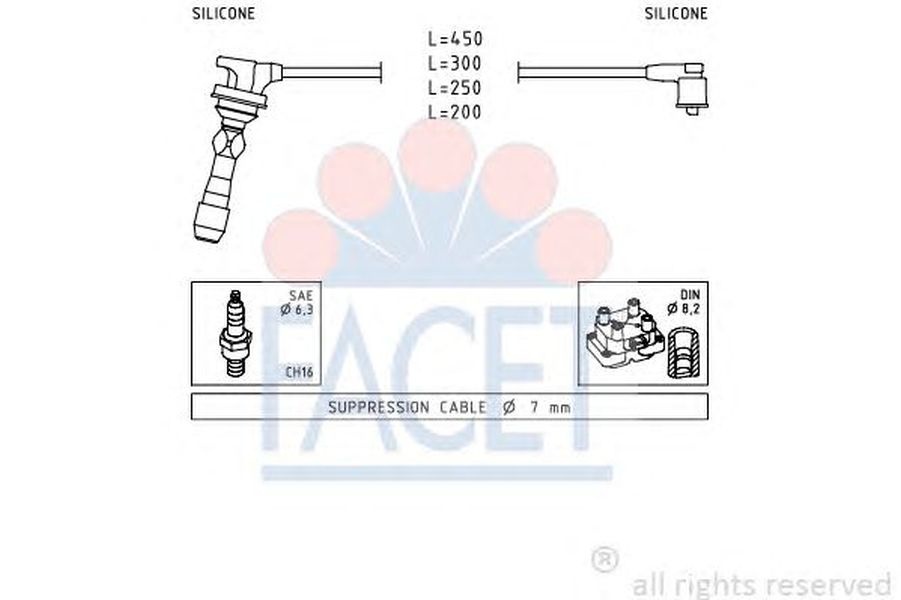 Fise bujii HYUNDAI i20 PB PBT FACET FA 4.7255