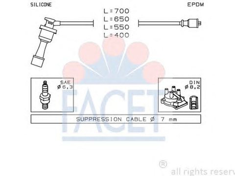 Fise bujii HYUNDAI SONATA II Y-2 FACET FA 4.9401