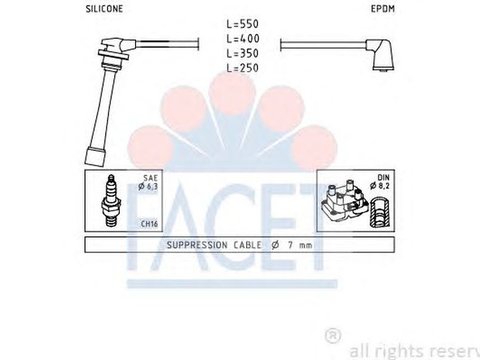 Fise bujii HYUNDAI TRAJET FO FACET FA 4.9385