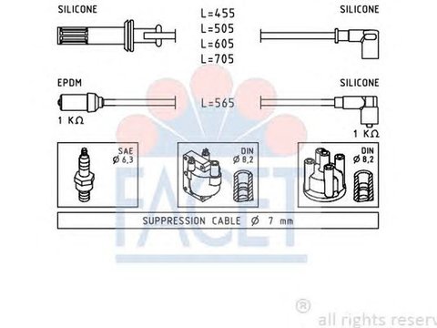 Fise bujii LANCIA DELTA I 831AB0 FACET FA 4.8471