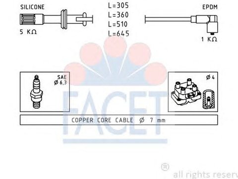 Fise bujii LANCIA KAPPA SW 838B FACET FA 4.8700