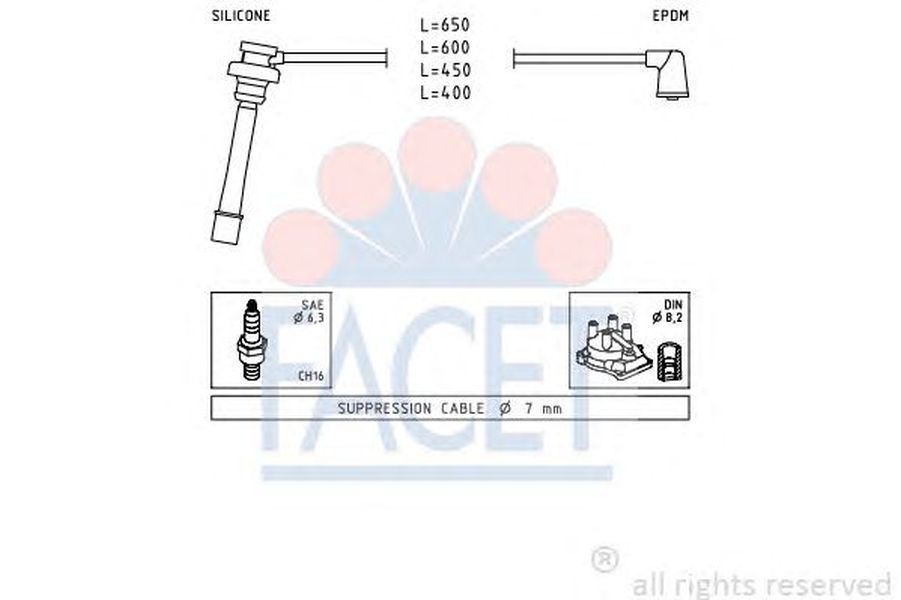 Fise bujii MITSUBISHI GALANT V E5 A E7 A E8 A FACET FA 4.9278