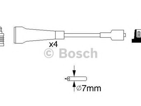 Fise bujii RENAULT ESPACE III JE0 BOSCH 0986356967