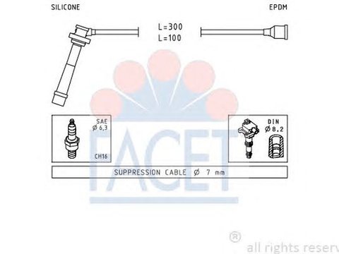 Fise bujii SUZUKI BALENO hatchback EG FACET FA 4.7005