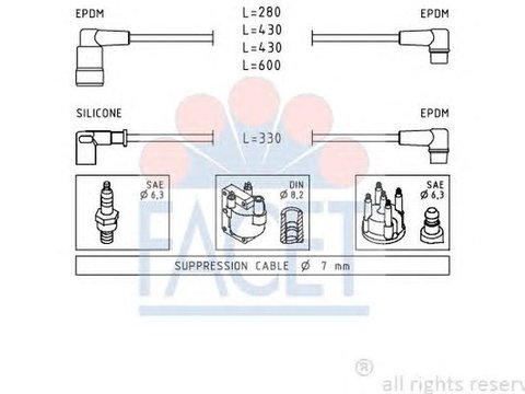 Fise bujii VOLVO 460 L 464 FACET FA 4.8417