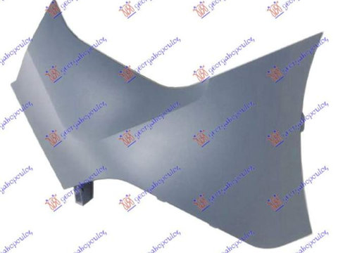 Flaps bara spate-Ford Transit/Tourneo Connect 13-pentru Ford Transit/Tourneo Connect 13-19