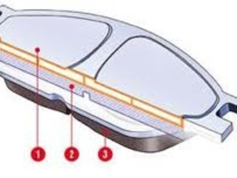 Fqt1378 ferodo thermoquiet punte fata pt xsara,peugeot 206,306