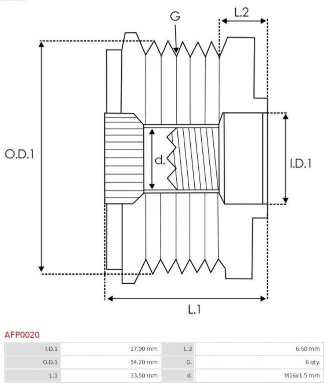 Fulie alternator AS-PL AFP0020
