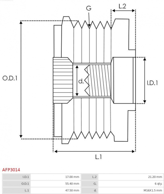 Fulie, alternator AUDI TT II (8J3) Compartiment, 07.2006 - 01.2015 AS-PL AFP3014