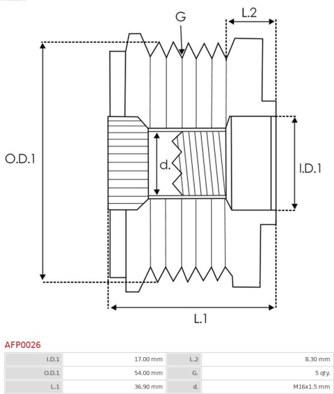 Fulie, alternator OPEL ZAFIRA A (T98) Dubita, 04.1999 - 06.2005 AS-PL AFP0026