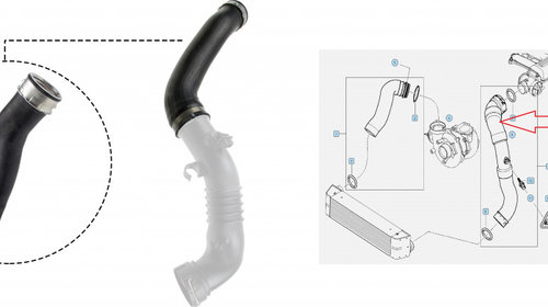 Furtun intercooler - admisie pentru BMW 