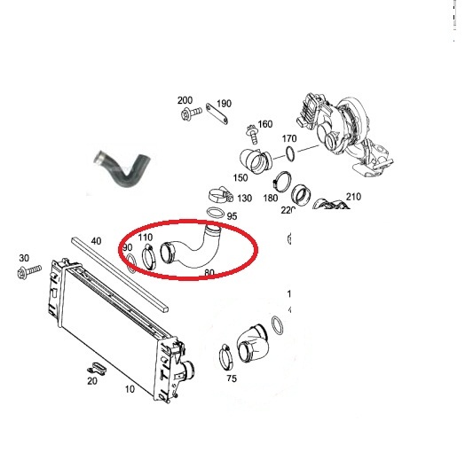 Furtun intercooler dreapta (pasager) pentru Mercedes Sprinter 9065280382