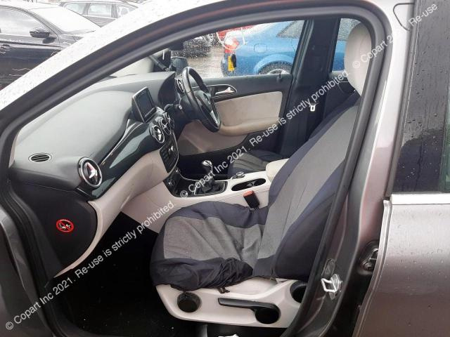 Galerie admisie Mercedes-Benz B-Class W2