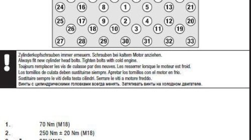 GARNITURA CHIULASA DAF 6 CILINDRII-NOU- 