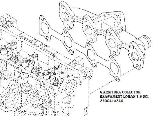 Garnitura colector esapament Dacia Logan Sandero Duster si Renault 1.5 dci