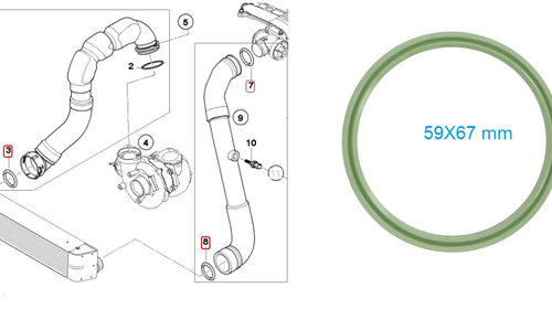 GARNITURA (oring) etansare furtun interc