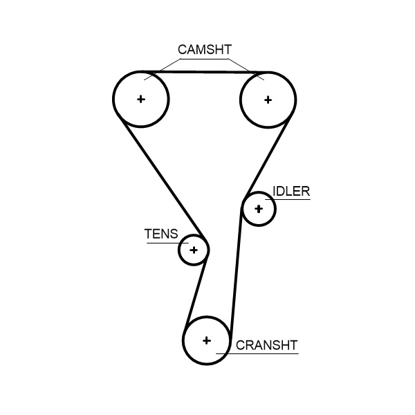 GATES Curea de distributie 5699XS pentru VOLVO XC60 II (246) B 4204 T27 1969cc 320cp 235kW 2017 2018 2019 2020 2021 2022 2023 2024 2025
