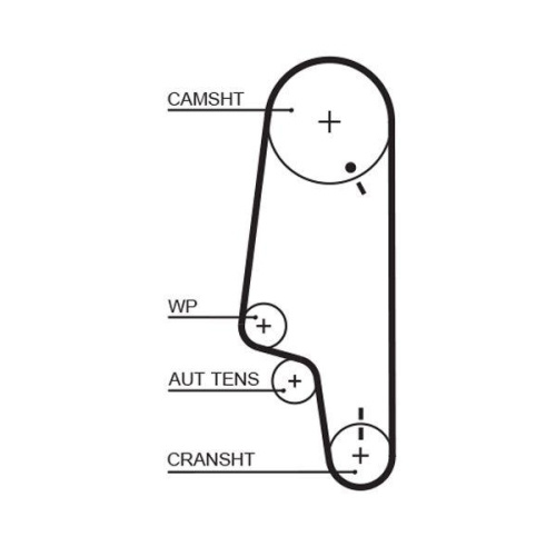 GATES Curea de distributie PowerGrip™